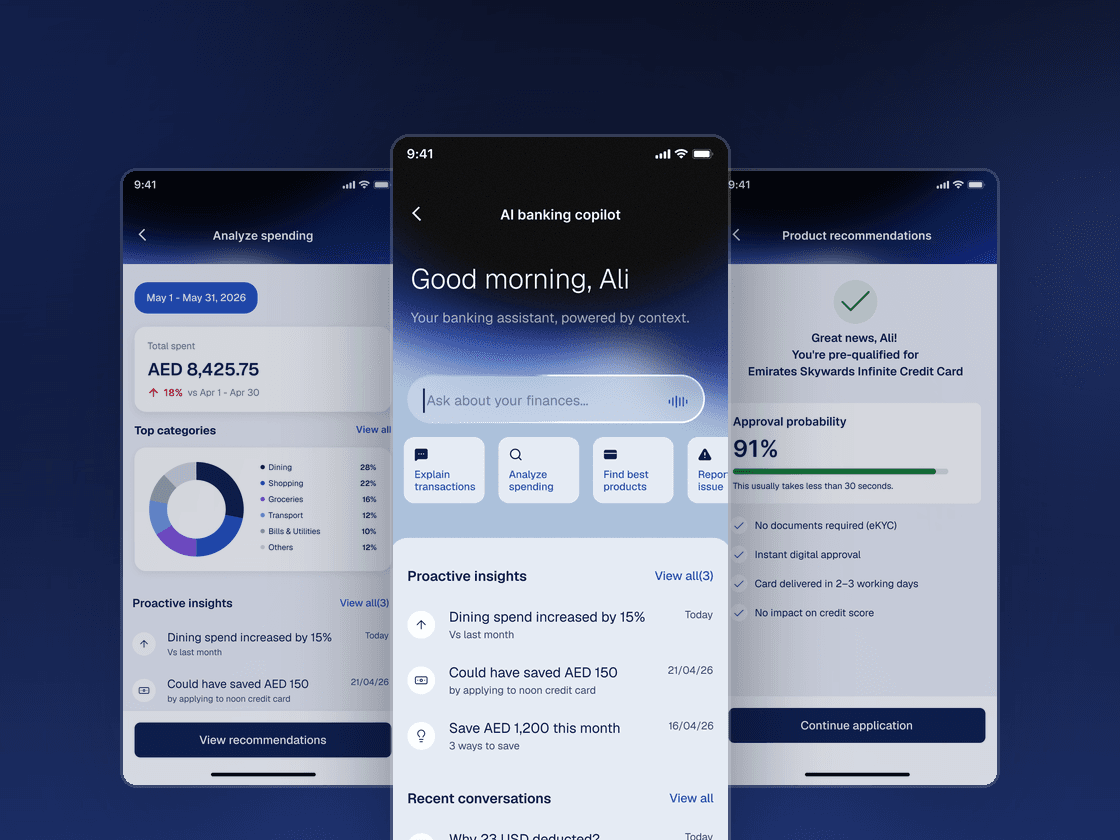 Three screens from the copilot prototype — the spending analysis, the assistant home, and a pre-qualified product recommendation.