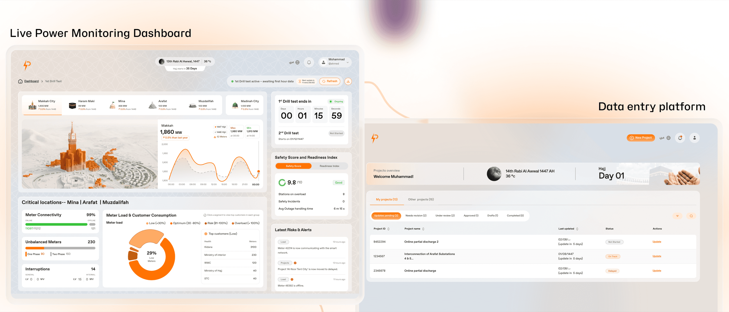 Hajj Enterprise Operations Platform