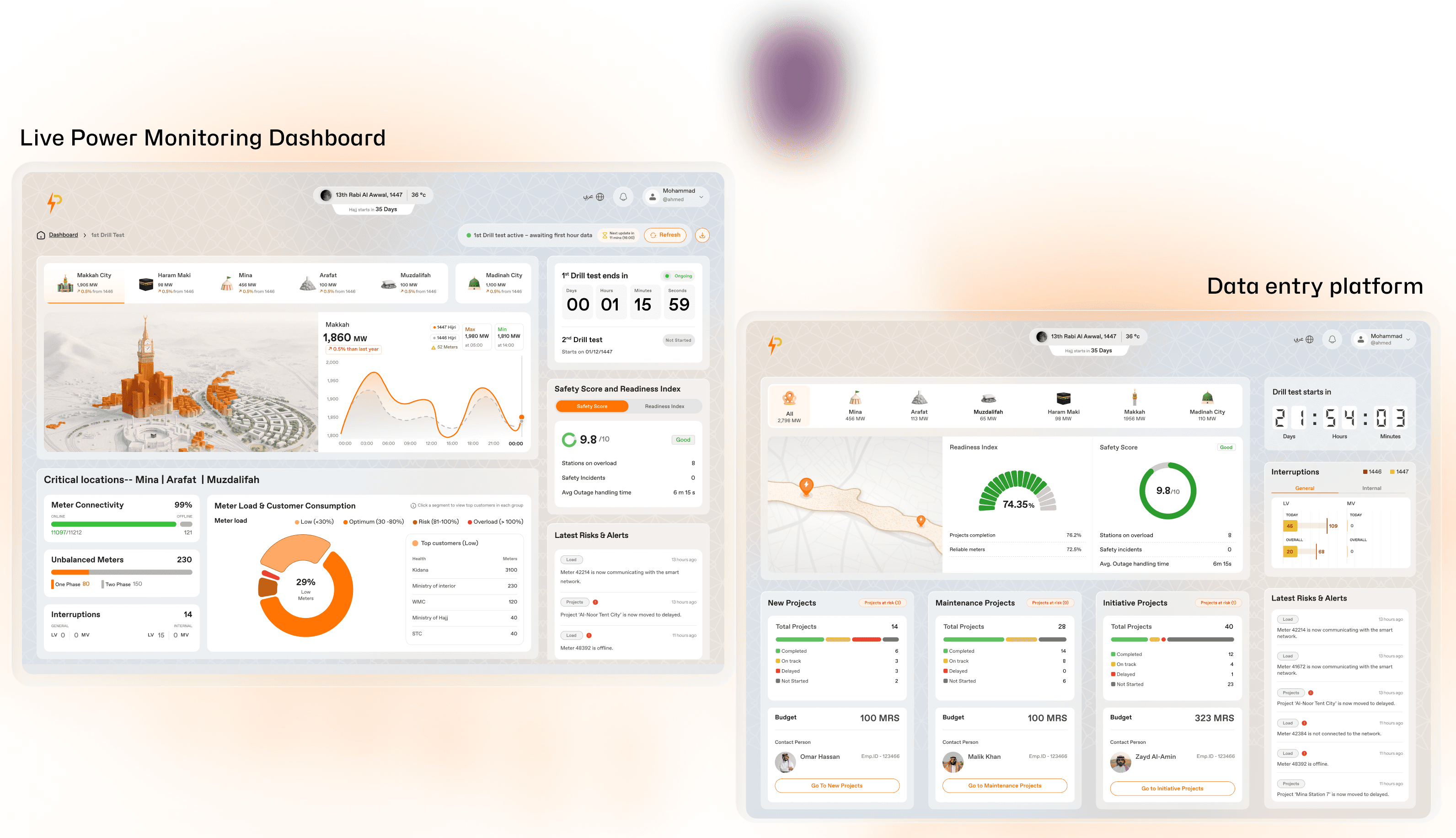 The live power monitoring dashboard for the Hajj period alongside the project-manager data entry platform, showing load, meter connectivity, interruptions, readiness and the projects list.