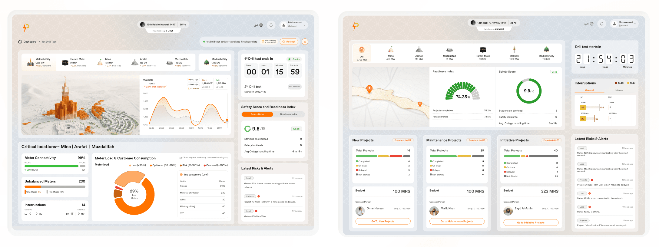 The during-Hajj live operations dashboard next to the pre-Hajj readiness dashboard, showing the same surface with different priorities.